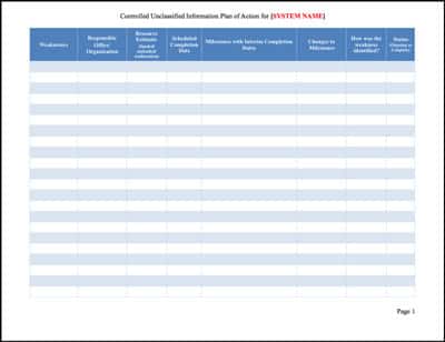 NIST 800-171 POA&M Template